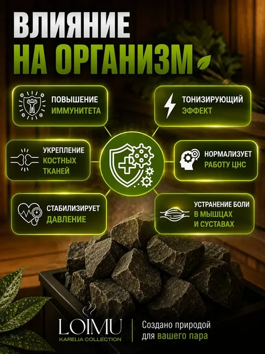 Камни для бани и сауны Габбро диабаз колотый 20 кг коробка, 20 кг, фото 8
