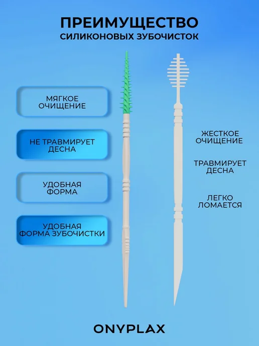 Зубочистки-ершики с силиконовым ершиком Onyplax OnyPick, 60, вариант, фото 3