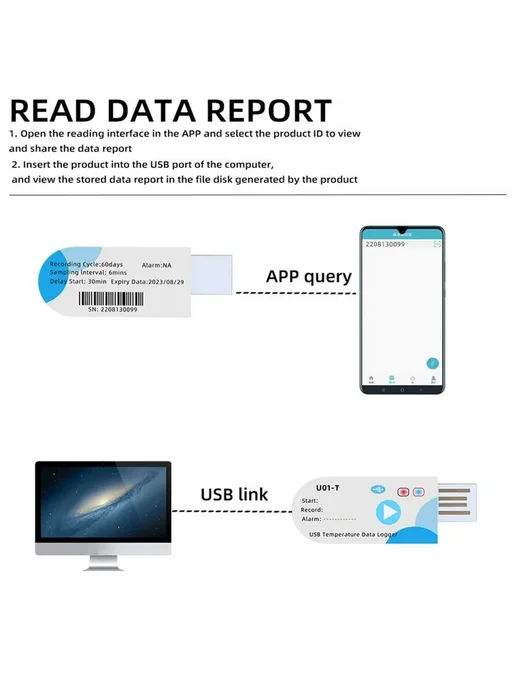 USB-регистратор температуры и влажности, вариант, фото 2