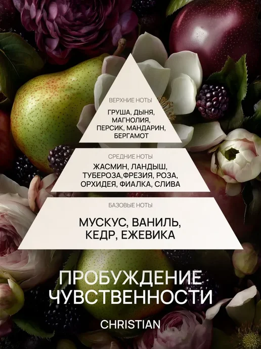 Гель для душа парфюмированный увлажняющий натуральный, вариант, фото 2