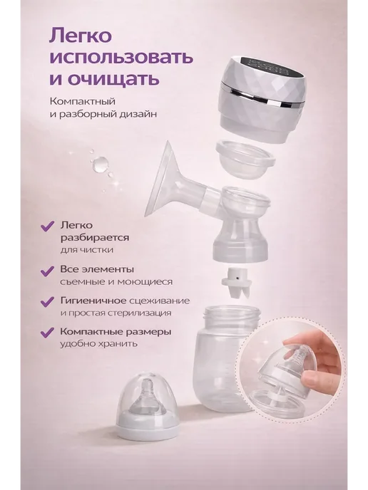 Молокоотсос электрический беспроводной, белый, фото 7