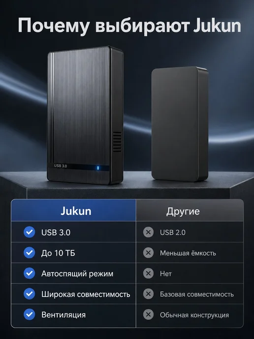 Корпус для накопителя для ноутбука USB 3.0, вариант, фото 7