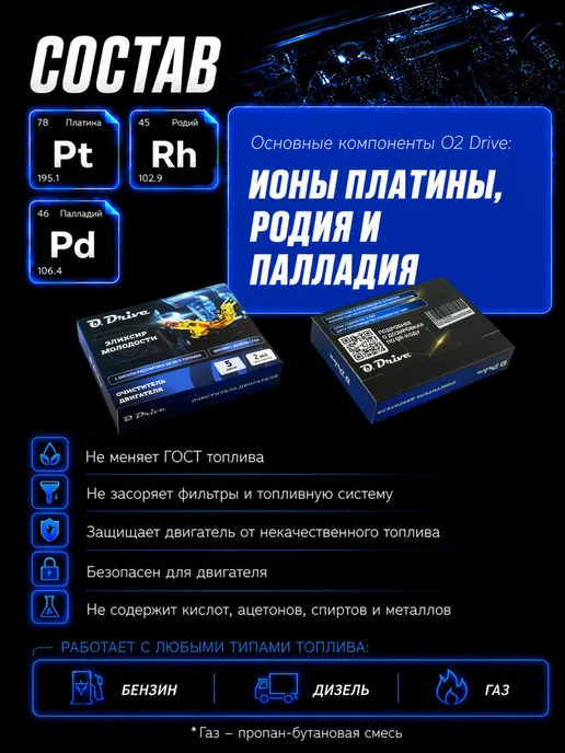 Очиститель выхлопной системы, катализатор горения O2 Drive, вариант, фото 2