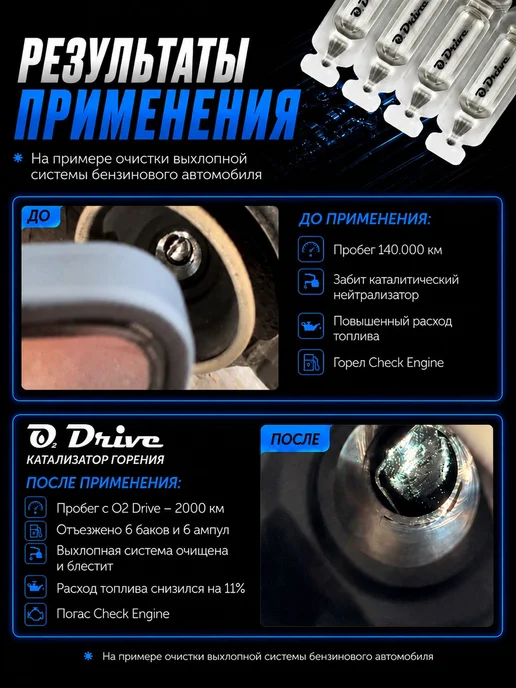 Очиститель выхлопной системы, катализатор горения O2 Drive, вариант, фото 3