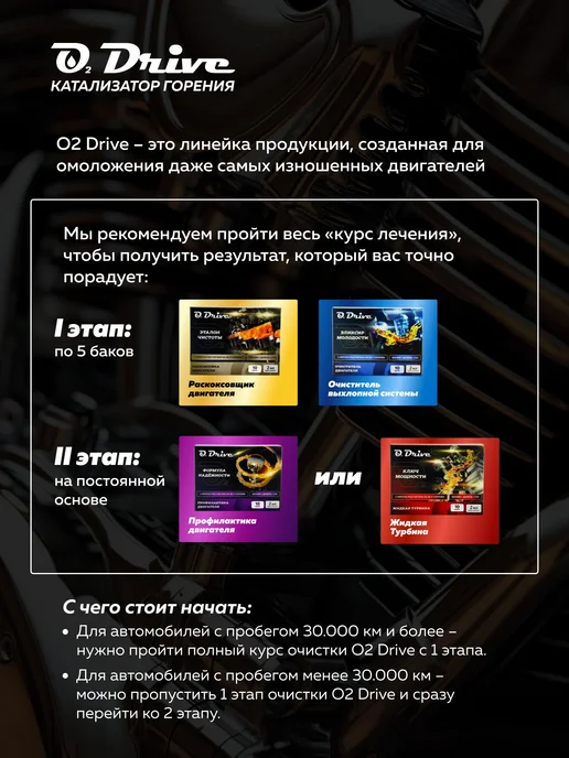Очиститель выхлопной системы, катализатор горения O2 Drive, вариант, фото 7