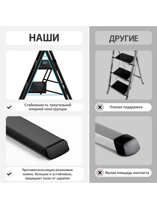 Стремянка складная 2 ступени для дома и кухни, с широкими пр, черный, фото 5