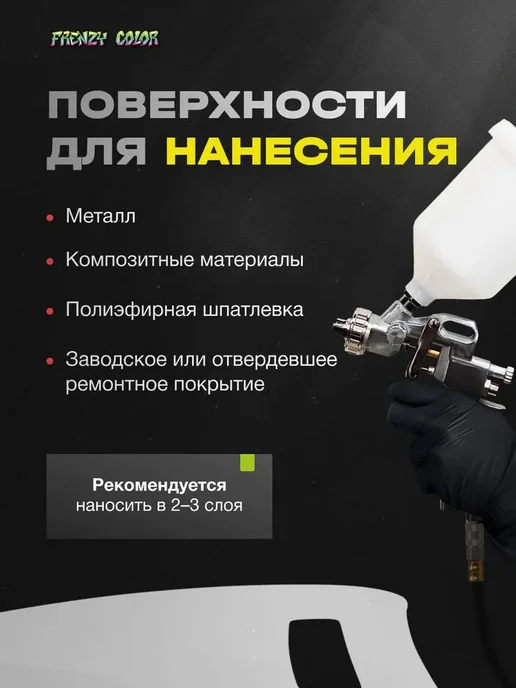 Грунтовка для автомобиля 2К 4 1 СЕРЫЙ 0,8 л + 0,2 л, 800 мл, 200 мл, фото 4