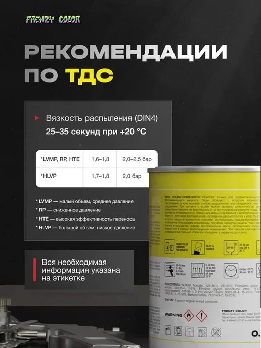 Грунтовка для автомобиля 2К 4 1 СЕРЫЙ 0,8 л + 0,2 л, 800 мл, 200 мл, фото 6