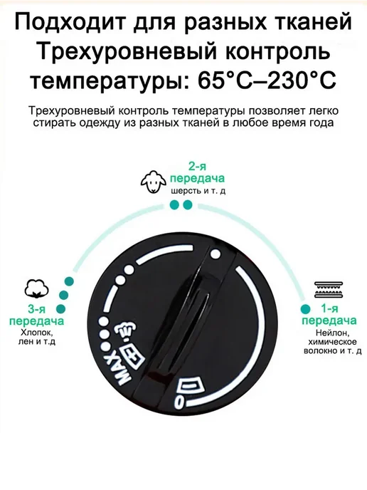 Мощный паровой утюг компактный для одежды,для пэчворка, красный, фото 6