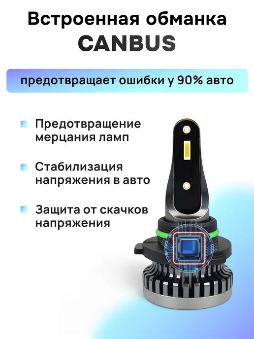 ZMB Светодиодные НВ4 лед 9006 автомобильные лампы hb4 led, вариант, фото 2