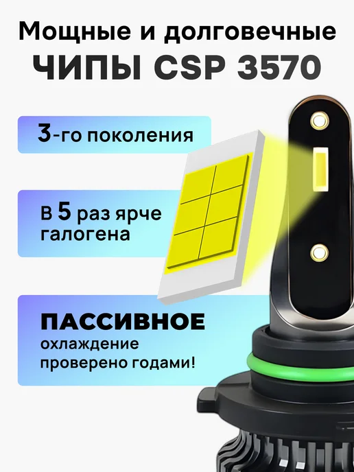 ZMB Светодиодные НВ4 лед 9006 автомобильные лампы hb4 led, вариант, фото 3