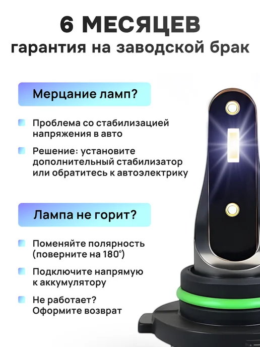 ZMB Светодиодные НВ4 лед 9006 автомобильные лампы hb4 led, вариант, фото 5