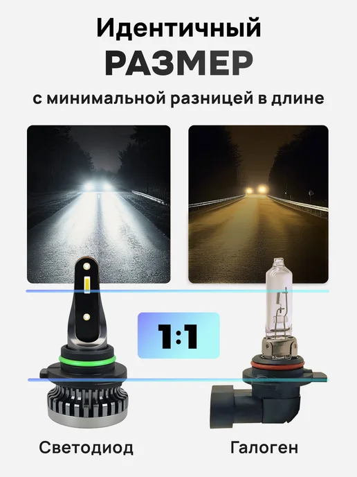 ZMB Светодиодные НВ4 лед 9006 автомобильные лампы hb4 led, вариант, фото 8