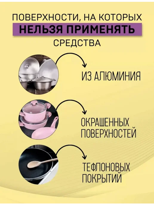 BAGI/ ШУМАНИТ/ ЖИРОУДАЛИТЕЛЬ Шуманит жироудалитель антижир для кухни, спрей 400 мл, 400 мл, фото 5