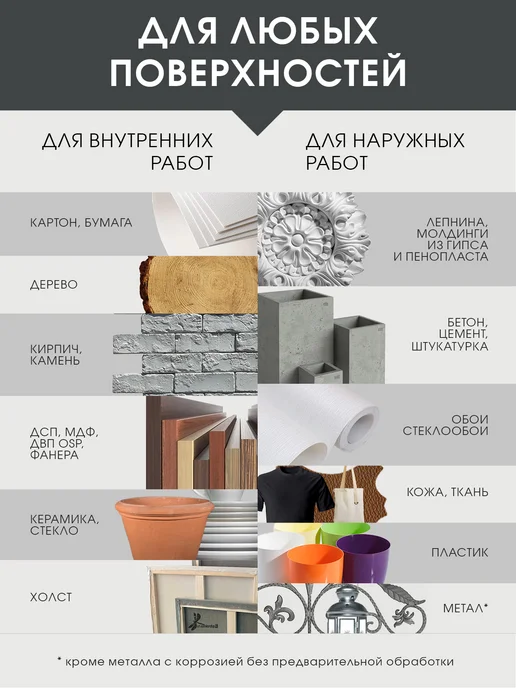 Palizh Акриловая краска Декоратор Древесный Уголь (320гр), 320 г, фото 3