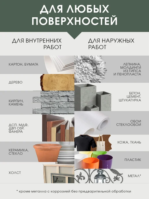 Palizh Акриловая краска Декоратор Таежный (320гр), 320 г, фото 3