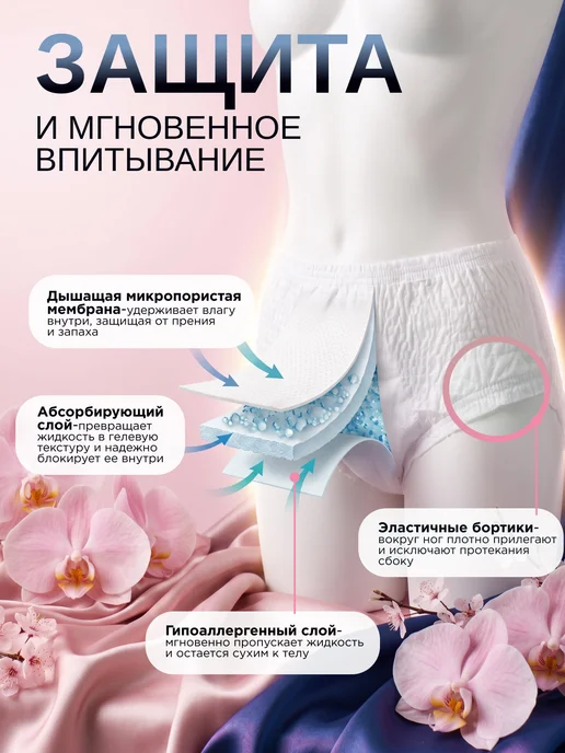 MOMI Трусы менструальные женские гигиенические L (90-110см) 10 шт, 10 шт, фото 3