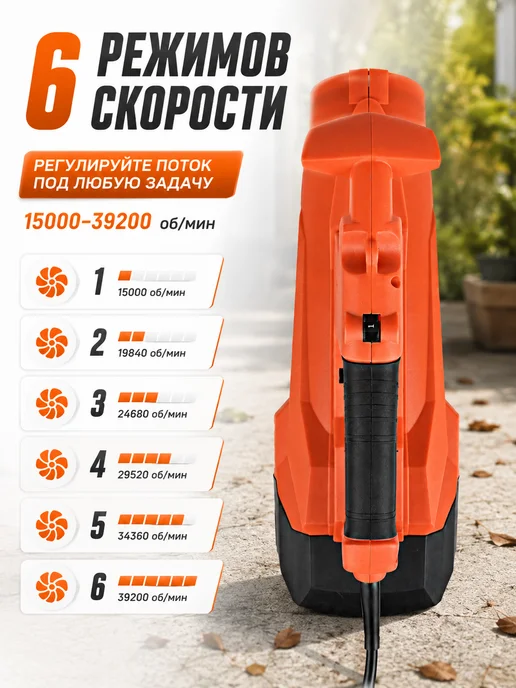 Воздуходувка электрическая 1200Вт 39200 об мин VEB1200-1, 1200 Вт, фото 3