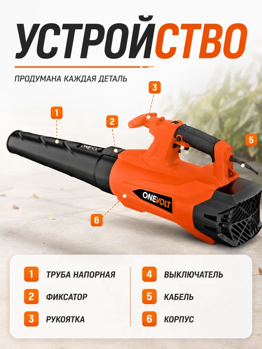 Воздуходувка электрическая 1200Вт 39200 об мин VEB1200-1, 1200 Вт, фото 4