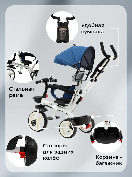 Велосипед детский трехколесный с родительской ручкой и от 1, синий, фото 4