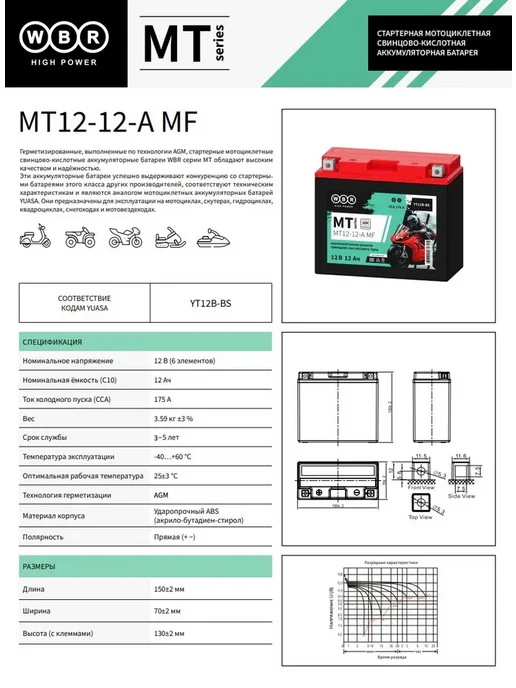 MT12-12-A MF Аккумулятор стартерный 12В 12Ач (YT12B-BS), вариант, фото 6