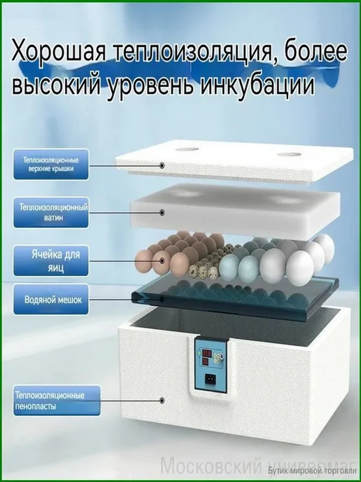Инкубатор яиц автопереворот 25шт, 25 шт, фото 3