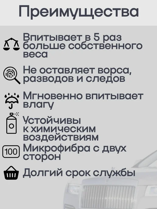 Салфетки микрофибра для сушки кузова автомобиля набор пять, вариант, фото 3