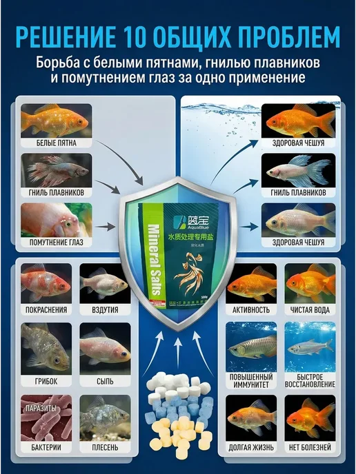Стоячая соль для аквариумных декоративных рыбок, вариант, фото 2