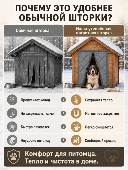 Занавеска для будки собак защитная шторка от ветра и холода, вариант, фото 8