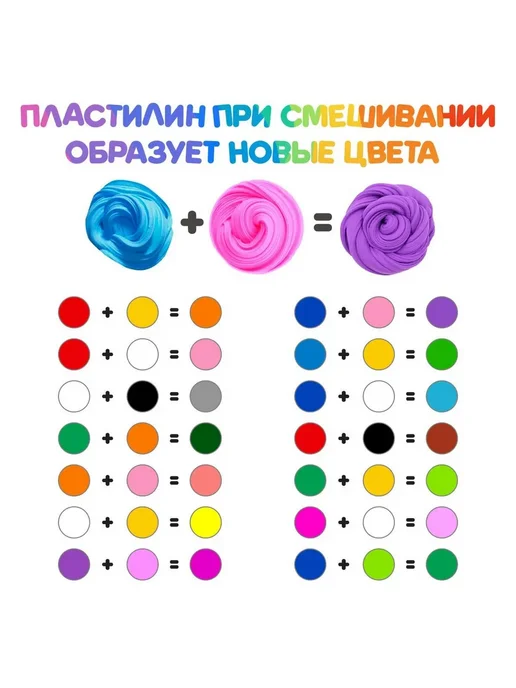 Детский легкий пластилин 108 шт разноцветный, 96 шт, фото 8