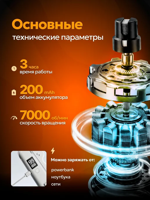 Когтерез для когтей собак, гриндер для кошек, белый, фото 7