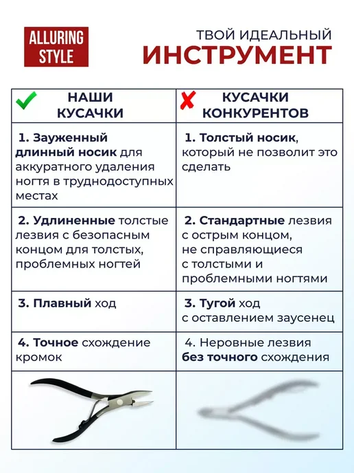 Кусачки для ногтей профессиональные для педикюра, маникюра, вариант, фото 5