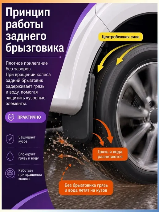 Брызговики, арт. Voyah Free Войя Фри I рестайлинг 20232026, вариант, фото 7