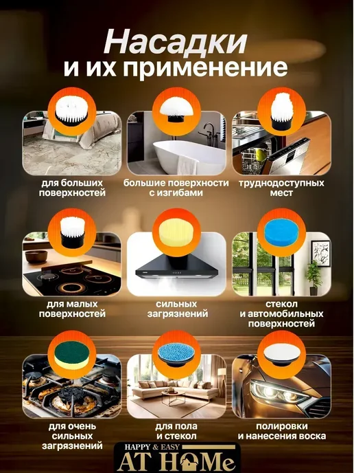 щетка для уборки электрическая, белый, фото 3