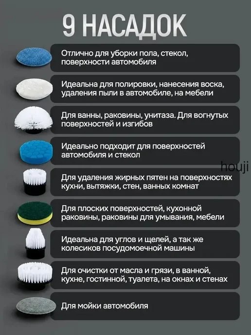 Насадка для ручной щетки, 1 шт, 1 шт, фото 4