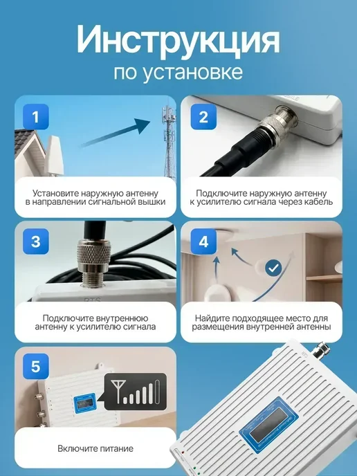Усилитель сотовой связи и интернета, белый, фото 6