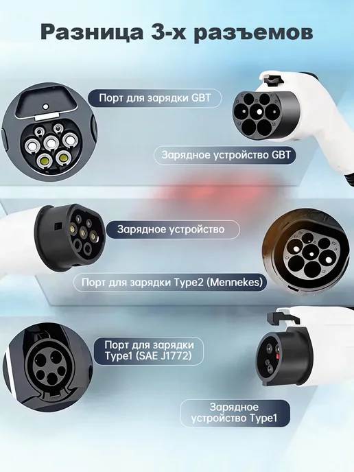 CHSPRACING Зарядная станция GBT, 7 кВт, 10 м Русская версия, 11 10, фото 2