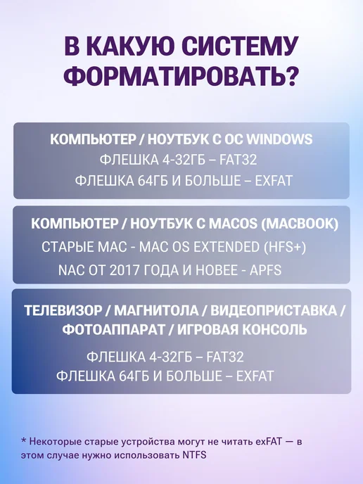 Флешка USB 2.0 64 ГБ Smartbuy Glossy 3 шт комплект 2+1 разно, 64 ГБ, 3 шт, фото 7