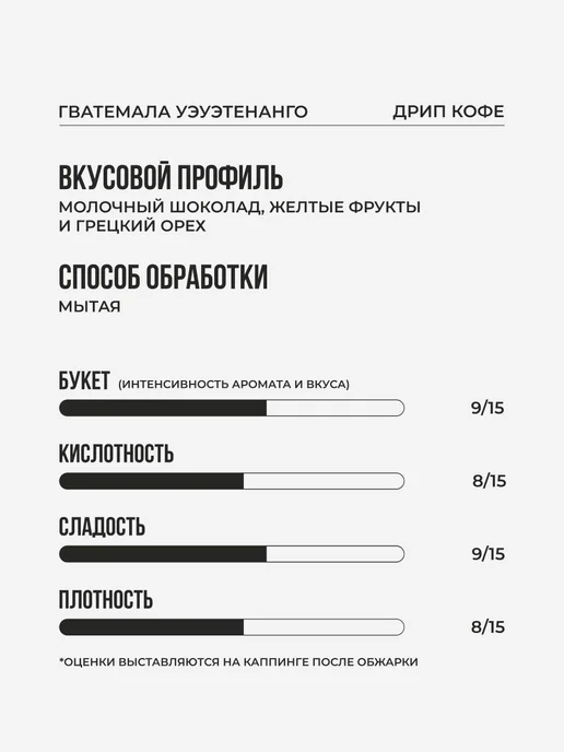 Дрип кофе Sibaristica Drip Max, Эфиопия, Колумбия, вариант, фото 3