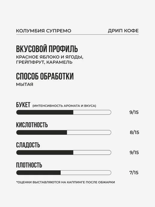 Дрип кофе Sibaristica Drip Max, Эфиопия, Колумбия, вариант, фото 4