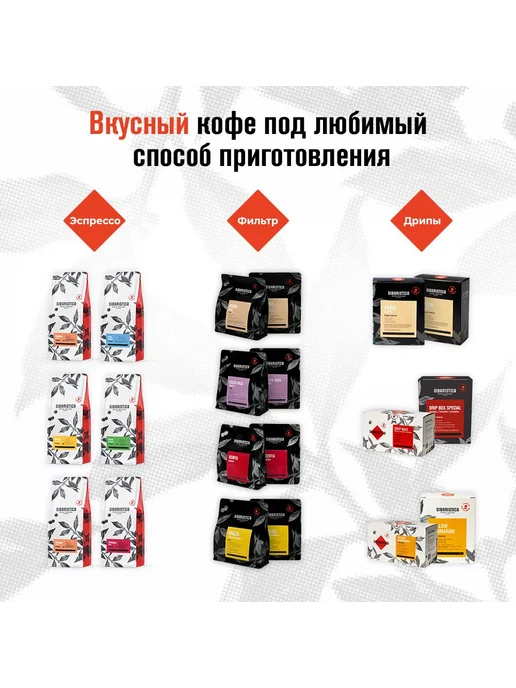 Дрип кофе Sibaristica Drip Max, Эфиопия, Колумбия, вариант, фото 6