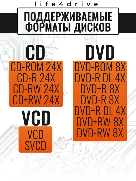 Внешний дисковод CD DVD, вариант, фото 4