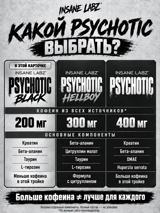 Insane Labs Предтрен психотик Psychotic Black, 35 порций, черный, фото 5