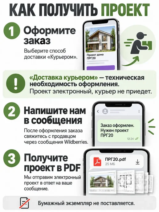Хородом Проект каркасного двухэтажного дома 104 м2, вариант, фото 2