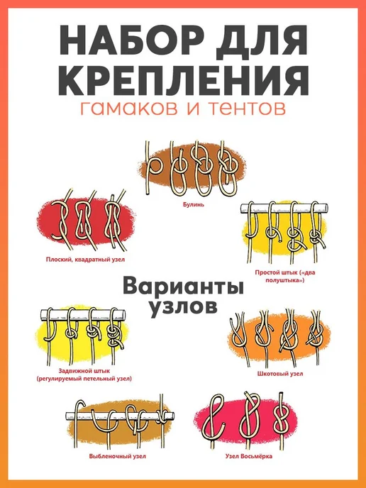 Карабин для альпинистского снаряжения, 10 м, 10 м, фото 4