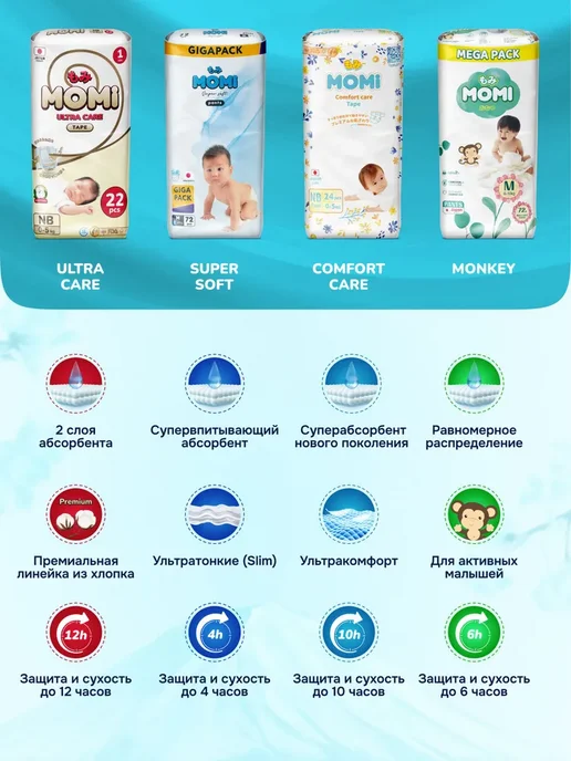 Momi Подгузники детские 3-6 кг размер 2 S 102шт Comfort Care, 36 кг, 102 шт, фото 2
