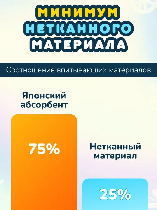 Momi Подгузники детские 3-6 кг размер 2 S 102шт Comfort Care, 36 кг, 102 шт, фото 6