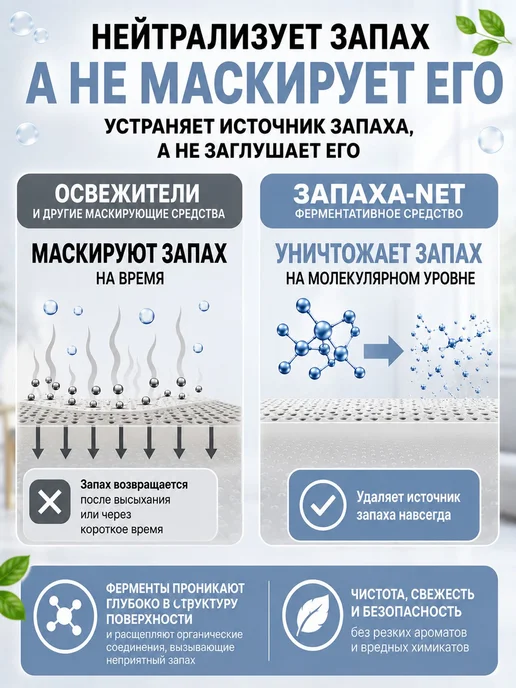 Нейтрализатор запаха мочи и меток животных Запаха-Net 5л. дл, 5 л, фото 2