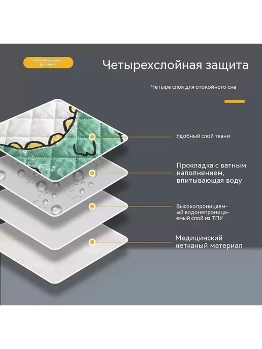 Многоразовая впитывающая пеленка, 120x80 см, 120x80 см, фото 5