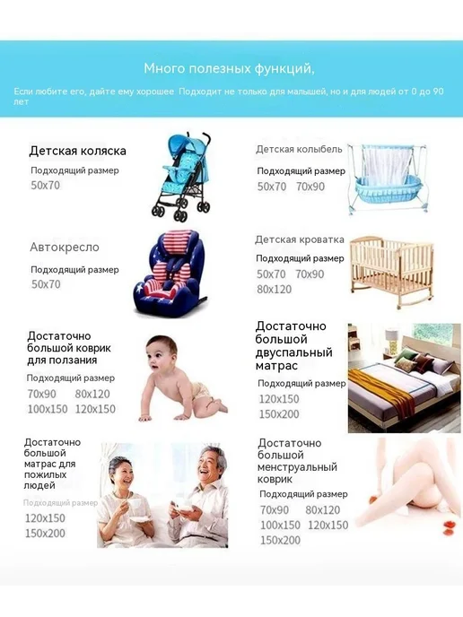 Многоразовая впитывающая пеленка, 120x80 см, 120x80 см, фото 6